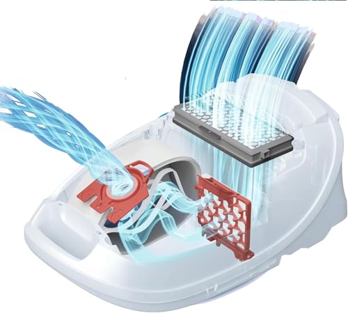 Genuine Miele Vacuum Cleaner AirClean Dust Bags Type FJM Pack of 4 - Image 5