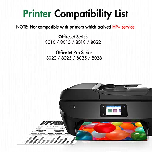 910Xl Ink Cartridges Combo Pack Replacement For Hp Ink 910 Xl Compatible With Officejet Pro 8020 8025 8028 8035 8030 8010 8015 8018 8022 Printer (1 Black,1 Cyan,1 Magenta,1 Yellow) #TOP1