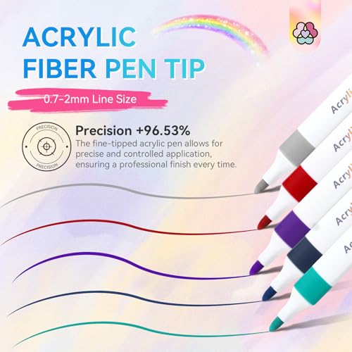 Image of SAVILAND Nail Art Pens Set: 24 Summer Colors Nail Polish Pens for Nail Art, 10s Quick-Dry Waterproof Nail Art Pens with Fine Tips for Painting Nails, DIY Home Salon Manicure Beginners
