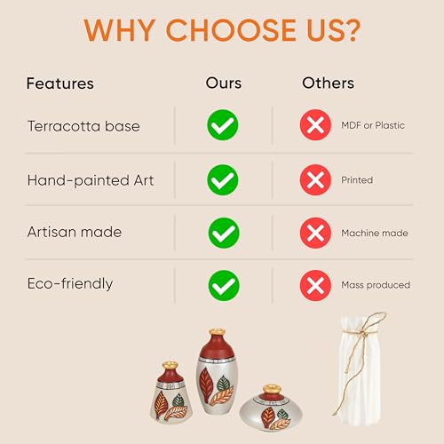Image of Aakriti Art Creations Earthen Terracotta Vases Set of 3 | Handmade Silver Bloom Floral Art Flower Vases | Matte Finish Decorative Vases for Home Decor & Gifting