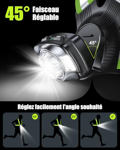 Remplacer lampe frontale par la lampe pectorale Babacom de running