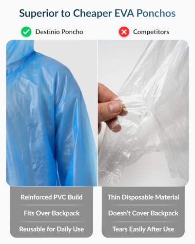 Image of Destinio Raincoat for Kids 6-12 Years, Waterproof Poncho for Kids, Thick PVC Knee Length Raincoat for Boys, Full Sleeve, Hood with Drawstring, Reusable Rain Coat for Girls, School Children