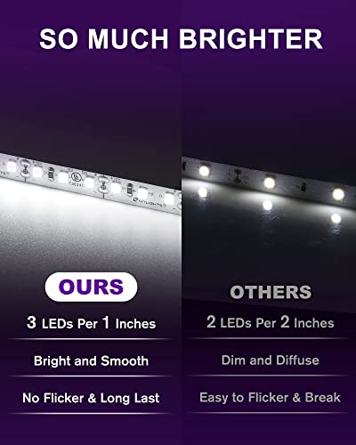 HitLights Cool White LED Strip Lights 5000K, 24.6ft High Density 12V Tape Light Dimmable, 900 LEDs, CRI >90, UL Listed, Flexible Rope Lights for Bedroom, Kitchen, Cabinet (Power Source Not Included)
