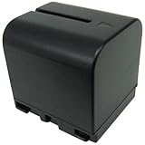 Replacement Battery for JVC works with JVC Everio, GR-D Series
