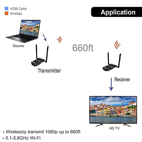 J-Tech Digital Wireless Hdmi Extender 1080P Up To 660 Ft Extension, Transmitter & Receiver Kit Selectable Frequencies To Limit Interference, Ir Remote Control (Up To 4 Sets) #TOP3