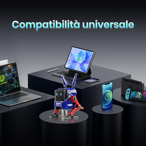 Caricabatterie rapido GaN Alpha da 65W, caricabatterie rapido a 3 porte con presa multipla da viaggio, caricabatterie universale per UK/EU/USA, per iPhone, MacBook, iPad (Blu) - Gadget - Immagine 6