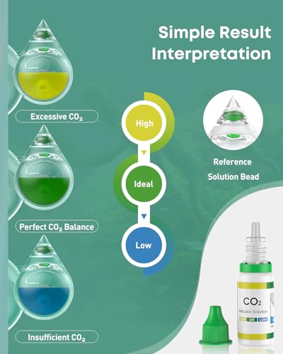 Image of Pawfly Acrylic CO2 Drop Checker for Aquarium, Fish Tank Carbon Dioxide Checker, CO2 Monitor Kit with Solution & Suction Cups, CO2 Detector, Aquarium CO2 Tester, CO2 Indicator for Planted Fish Tank