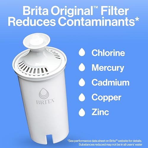 Image of Brita Medium 8 Cup Water Filter Pitcher with 1 Standard Filter, BPA Free - Marina, White