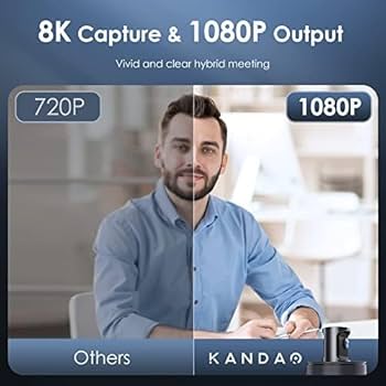 Amazon.com: KanDao Meeting 360 Video Conference Camera, 8K