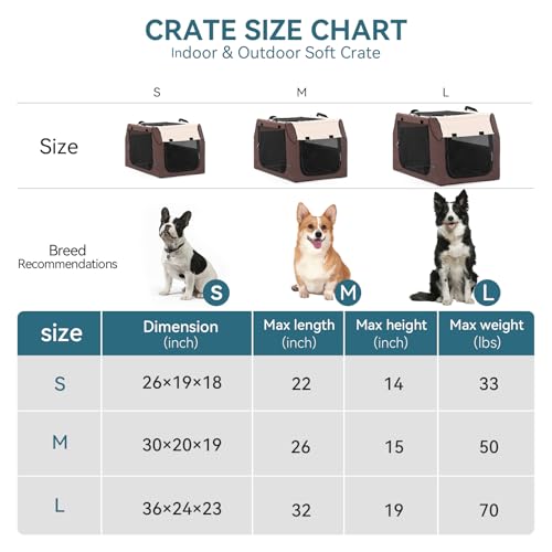 Petsfit Caixa de Transporte para Cães Macia, Caixa de Transporte para Cães de Viagem-Estrutura Ajust