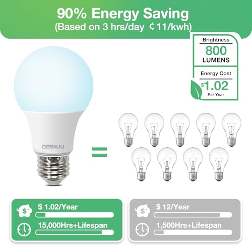 DEGNJU LED Light Bulbs Daylight 5000K, E26 Light Bulb 60W Equivalent, 800LM 8 Watt, Non-Dimmable A19 Light Bulbs with E26 Medium Base, 24 Pack by DEGNJU - Image 4