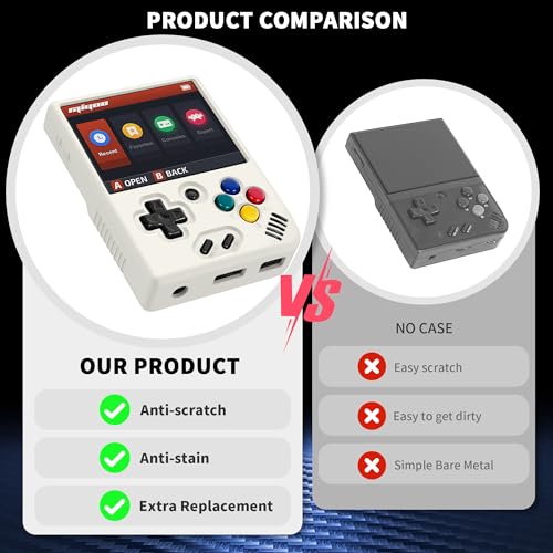 Coque Miyoo Mini Plus pour jouer en voyage sans risque de rayure - 6