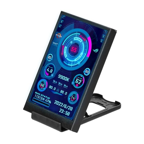 Mini pantalla de temperatura para PC con monitor de datos de CPU y RAM IPS USB 5