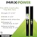 Maxpower 561556B Blade Set for 42
