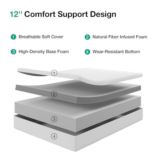 Novilla Mattress, 12 Inch Queen Size Memory Foam with Comfort for Pressure Relief & Cool Fresh Sleep,Removable Washable Cover, Medium Firm