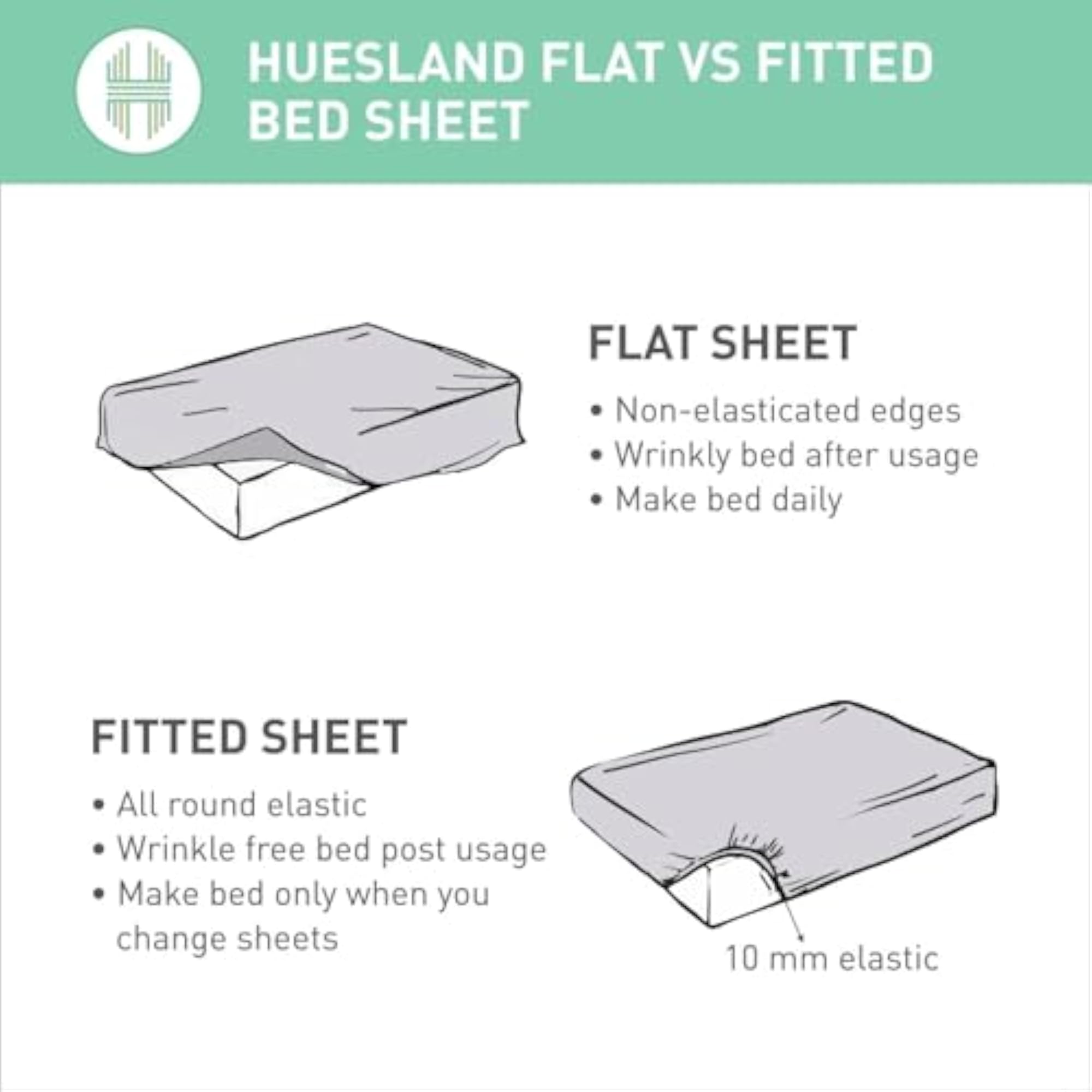 144 TC Cotton Bed Spread for Single Cot with Pillow Cover
