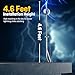 Lightning Rod,High-Reaching Lightning Rod Kit Lightning Protection Equipment System for Roof Pole Top House Tower Tank Roof Safety (Flattop Mount 2 Balls with Height Enhanced Bracket)