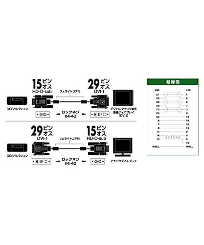 Amazon.co.jp: バッファロー BUFFALO ディスプレイケーブル DVI