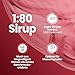 Best Body Nutrition ZEROP Vital Zuckerfreies Getränkekonzentrat Sirup Kirsche Ohne Aspartam 1 L ergibt 80 L Getränk Fitness Drink mit Vitaminen B1 B6 Niacin Kalorienarm Wassersprudler