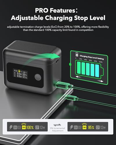 Image of SYMIK Battery Charger Insta360 X5, 24W Dual-Slot PD Fast Charging Case | OLED Screen, Intelligent Charge Hub for Insta 360 X5 Battery Accessories, Smart Display Shows Battery SOC, Charger Only