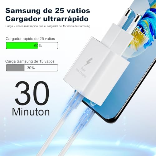 Cargador 25W USB C Carga Rápida para Samsung, Compatible con Samsung Galaxy A34 5g, A15, A25, A55 5G, A23 5G,A53 5G,A54 5G, S24, M23, M33, A14, S23, S22, S21, A53, A33, A23, A13, Cable C 2M (Blanco) - Imagen 3