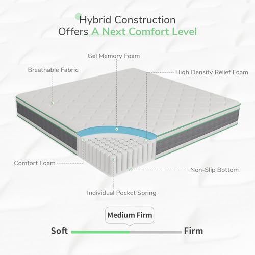 Image of Novilla King Size Mattress, 12 Inch Gel Memory Foam & Pocket Coil Hybrid|Motion Isolation for Refreshing Sleep, Medium Firm Feel with CertiPUR-US Foam for Pressure Relief, Mattress in a Box