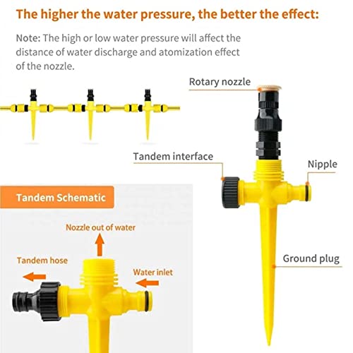 2022 New 360° Rotation Auto Irrigation System Garden Lawn Sprinkler Patio, Coverage Diameter 65Ft (A#-1Pcs) #TOP5