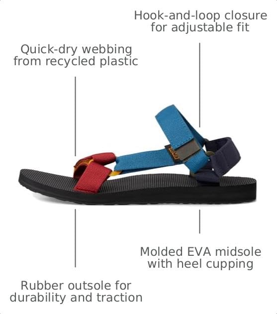 Image of Teva Men's Original Universal Sandal