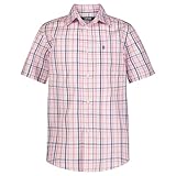Izod