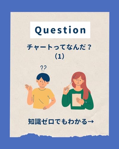 チャートってなんだ? (1): 【初心者必読】 基本の中の基本! ロウソク足を説明! <チャートの基本(1)> (投資、株価、チャート)