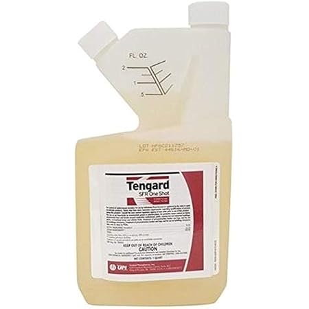 Buying permethrin