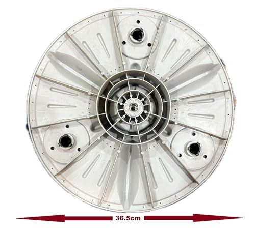 Product Variant View