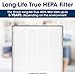SHARP Air Purifier and Humidifier. Plasmacluster Ion Technology and Triple Filtration, including True HEPA Filter. Covers up to 1,650 sq. ft. for Large Rooms, for Dust, Smoke, and Pollen. KC860U