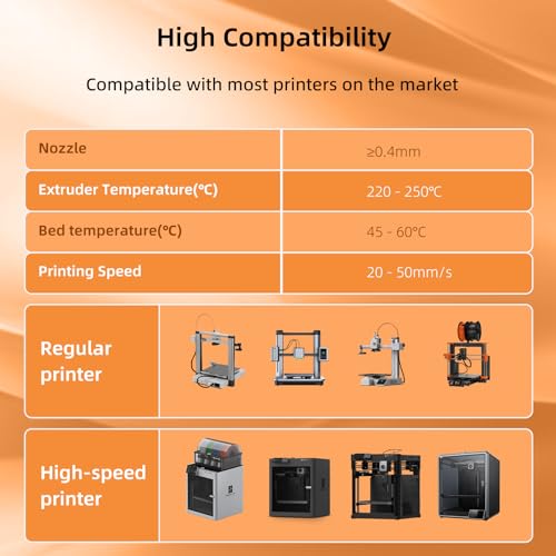 Image of 3DHojor TPU Filament 1.75mm TUP95A 3D Printer Filament Flexible Soft 3D Filament 1KG (2.2lbs) fit Most FDM 3D Printers Dimensional Accuracy + /- 0.03 mm-Transparent Orange