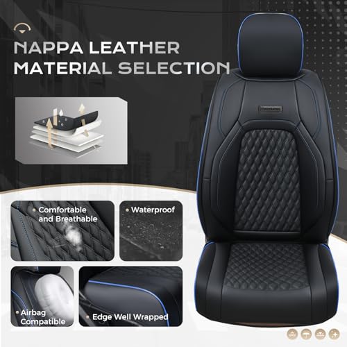 Image of Coverado Full Set Leather Car Seat Covers for F150,Waterproof Automotive Seat Covers for Cars,SUVs,Pickup Trucks,Compatible with 2015-2026 F150 SuperCrew,2017-2026 F250 F350 F450 Crew Cab, Blue Line