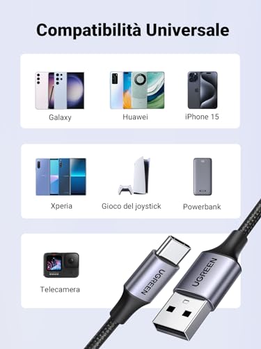 Cargador USB C 100W UGREEN Nexode estación de carga múltiple portátil con cable tipo C 7