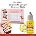 Bliss Kiss | Fragrance Free | Nail Oil Cuticle Dropper w/Vitamin E & Jojoba⏤Nail Strengthener Nail Growth Oil and Serum for Brittle Peeling Breaking Thin Nails | 0.5oz |