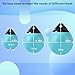 Boat Mooring Buoy 2 Pack,15 inch Round Boat Fenders Ball Boat Buoy Ball,Inflatable Boat Fenders Dock Bumper Ball Anchor Buoy Suitable for Yachts Marinas Sailboats Ski Boats(Aqua Blue)