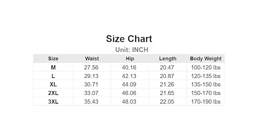 Men's Baggy Jeans Shorts Regular Fit Summer Denim Short Casual Hip Hop Skateboard Keen Length Y2K Cargo Jeans (Pocket Denim,L) #TOP6
