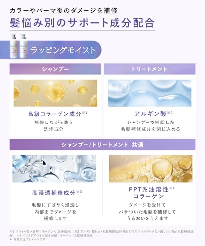 Qurap(キュラップ) キュラップ シャンプー トリートメント セット ラッピングモイスト の商品画像 13