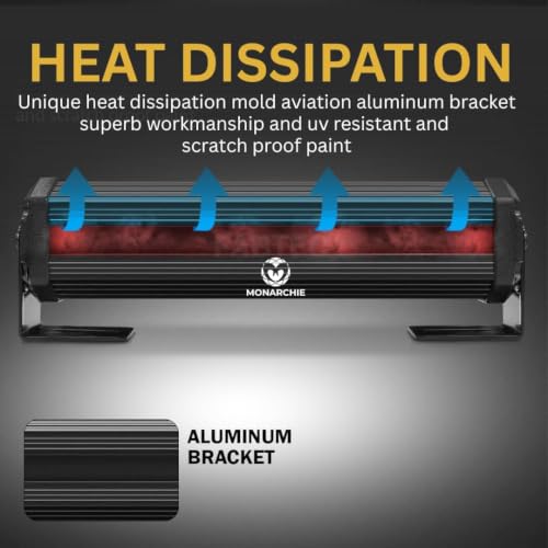Image of MONARCHIE 12 LED Car Grille Light Bar | 12V Dual Color Red Blue White LED Light | Multi-Mode High Brightness Aluminium Body | Universal for Cars, SUVs & Trucks