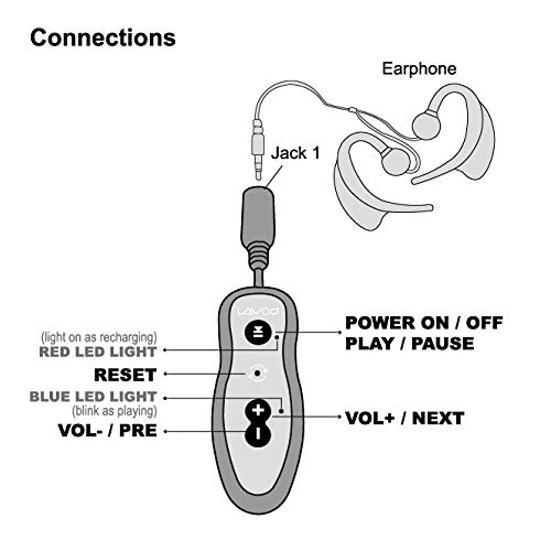8GB MP3 Music Player à prova d'água com fone de ouvido clip Design for Natação Mergulho Correndo