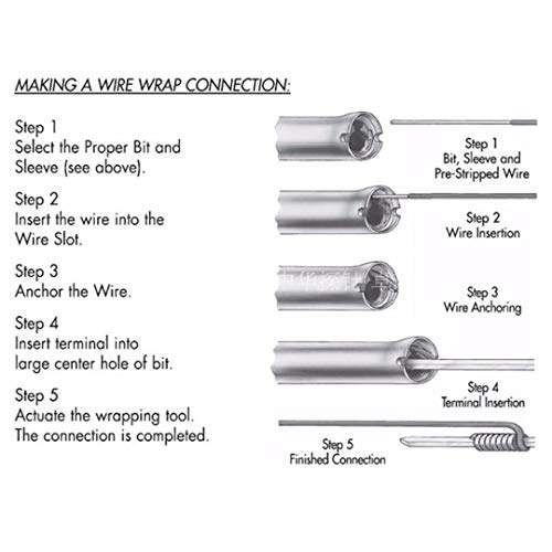 Wire Wrap Tool Strip Unwrap Tool for AWG 30 Cable Prototyping Wrapping Hand (1pc)