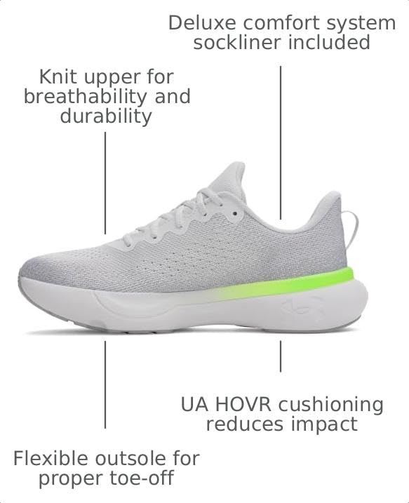 Image of Under Armour Men's Infinite Running Shoes