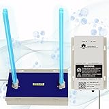BioShieldUV® 72W HVAC UV Light Air Purifier, Whole House UV-C Light in Duct for HVAC AC (Air Conditi