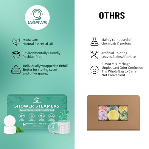 Vaporizadores de chuveiro aromaterapia, pacote com 8 bombas de chuveiro, óleo essencial de eucalipto