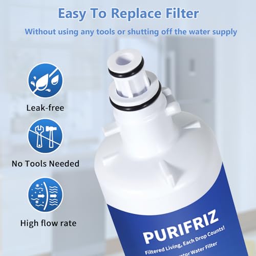 PURIFRIZ 3 Pack RPWF Refrigerator Water Filter Compatible with GE RPWF (NOT RPWFE), WDP-F19, DWF-36, R-3600, MPF15350, OPFG3-RF300, RWF1063, NSF/ANSI 42&372 Certified, 6 Month / 300 Gallon - Thumbnail 7