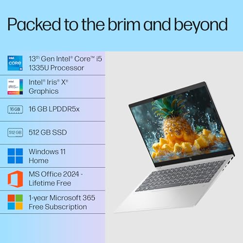 Product Variant View