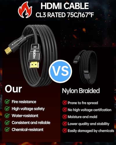 Cable HDMI 2.1 fibra óptica 15m CL3 ideal para instalar el proyector 2