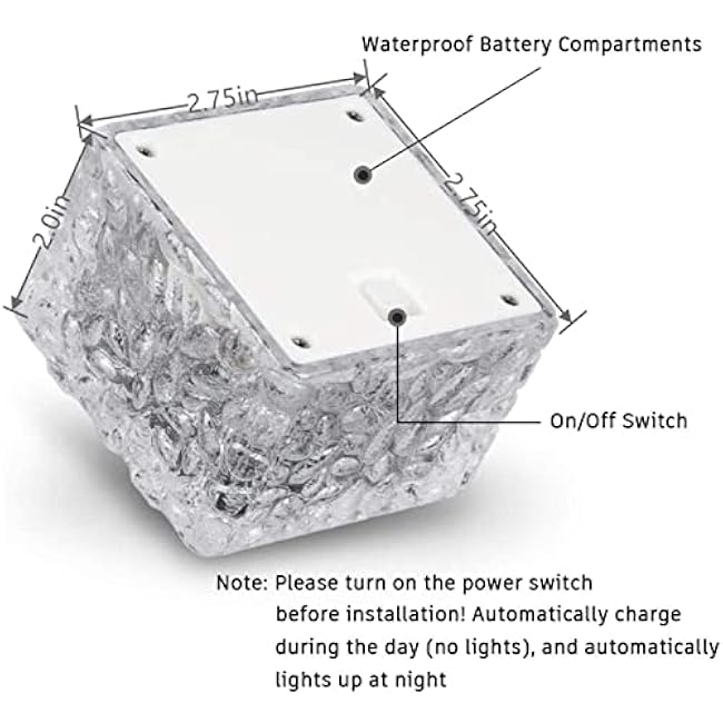 Solar Brick Lights Landscape Path Light Recessed Paver